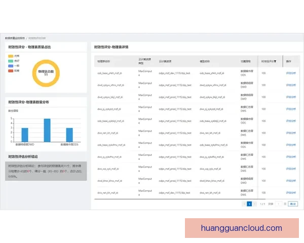 皇冠平台是否正规可靠的全面分析与评估
