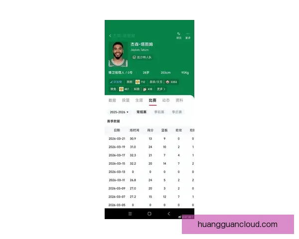 塔图姆透露向裁判索要技犯结果被吹罚 还在调整状态找回比赛手感