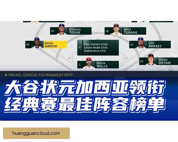 2026年世界杯最佳阵容揭晓 超级球星集结展现无与伦比的足球风采